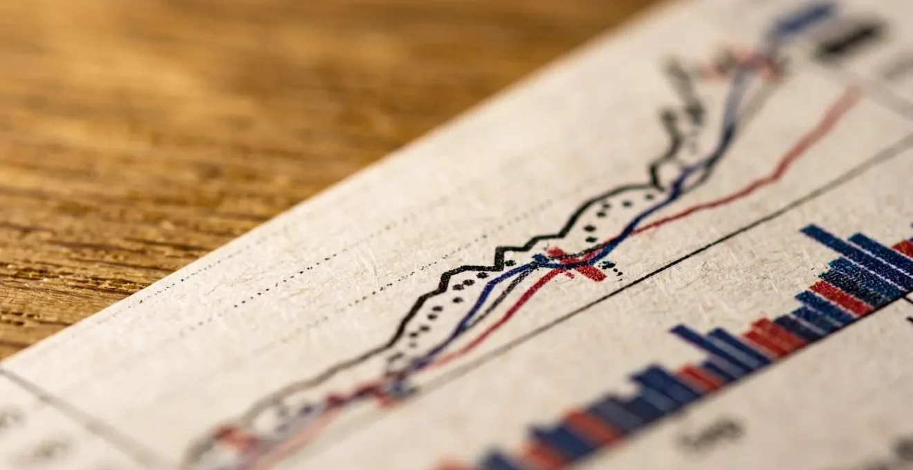 Vue macro de documents d'analyse financière avec graphiques de tendances sur bureau français